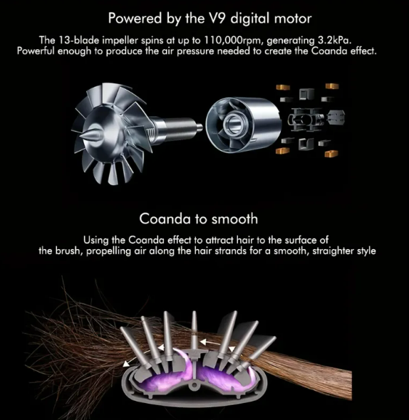 5-in-1 Hair Styler & Curling Iron – Curl, Straighten & Volumize in Minutes